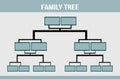 Family Tree info-graphic vector illustration.ÃÂ  Genealogical concept. Royalty Free Stock Photo